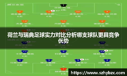 荷兰与瑞典足球实力对比分析哪支球队更具竞争优势